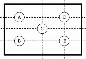 干货:TFT显示屏基础知识
